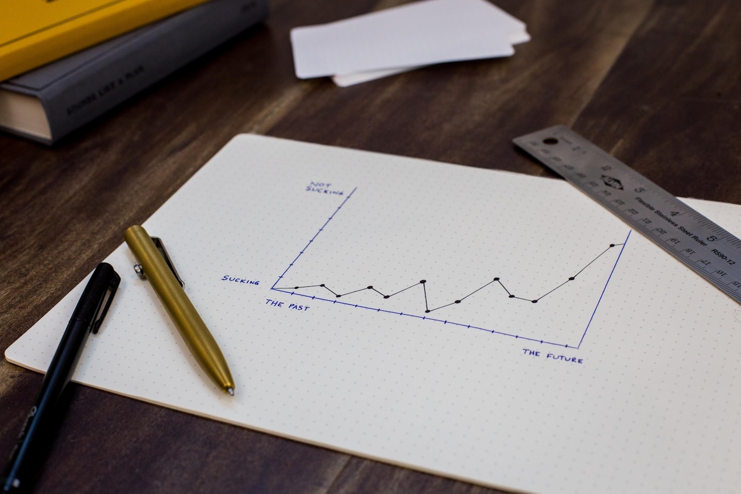 Emerging Trends in Strategic Consulting Services